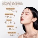 Rechargeable LED Facial Mask for Home Skincare
