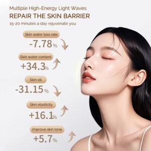 Rechargeable LED Facial Mask for Home Skincare