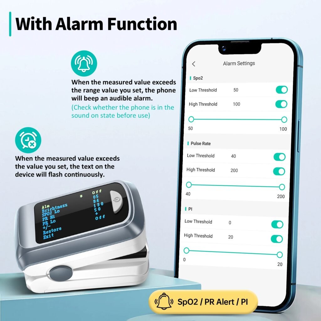 HealthTree Finger Pulse Oximeter with Bluetooth App