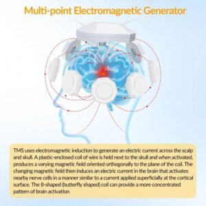 Transcranial Magnetic Stimulation Therapy Device