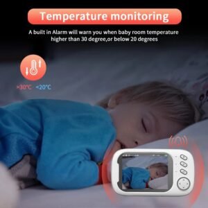 Wireless Video Baby Monitor with Night Vision