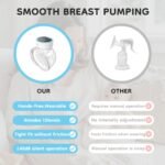 Hands Free Wearable Breast Pump with Quiet Operation