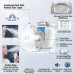 Rechargeable Portable Mesh Nebuliser for Children