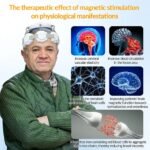 Transcranial Magnetic Stimulation Therapy Device