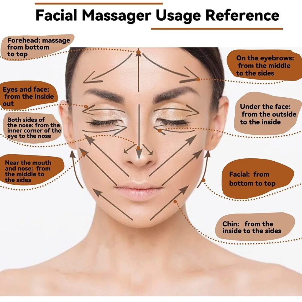 Wood Therapy Facial Massage Tool for Gua Sha & Lifting