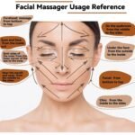 Wood Therapy Facial Massage Tool for Gua Sha & Lifting