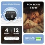 Hands Free Wearable Breast Pump with Quiet Operation
