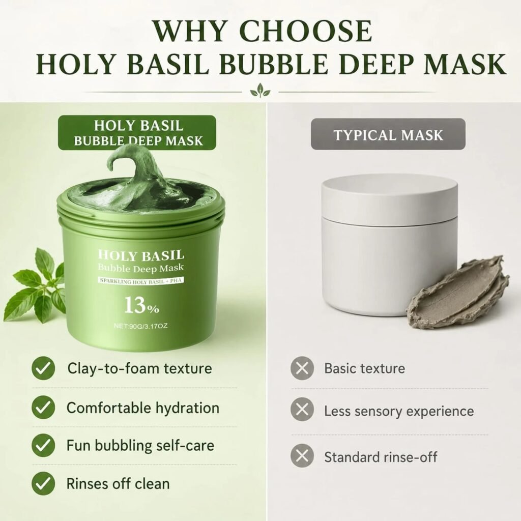 Holy Basil Bubble Clay-to-Foam Face Mask