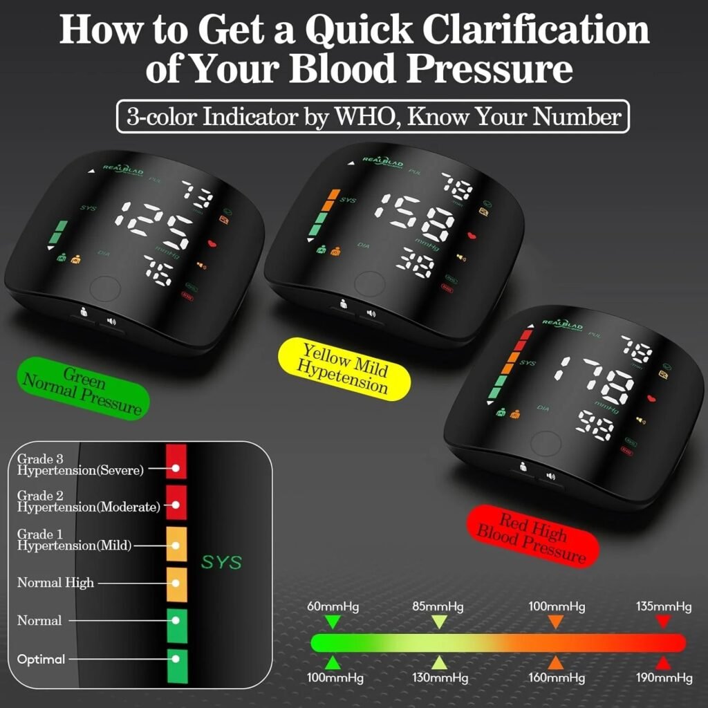 Digital Wrist Blood Pressure Monitor with Heart Rate