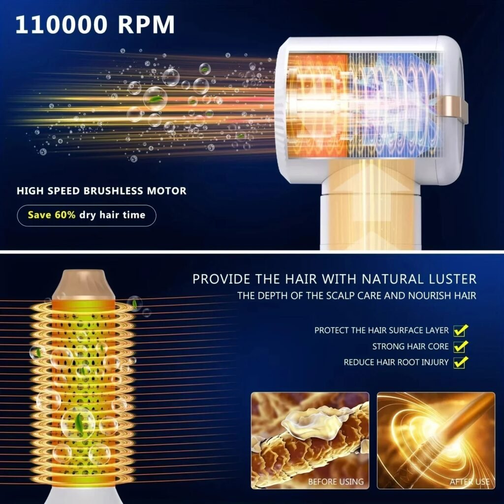 Seven-in-One Ionic Hair Dryer and Styling Set
