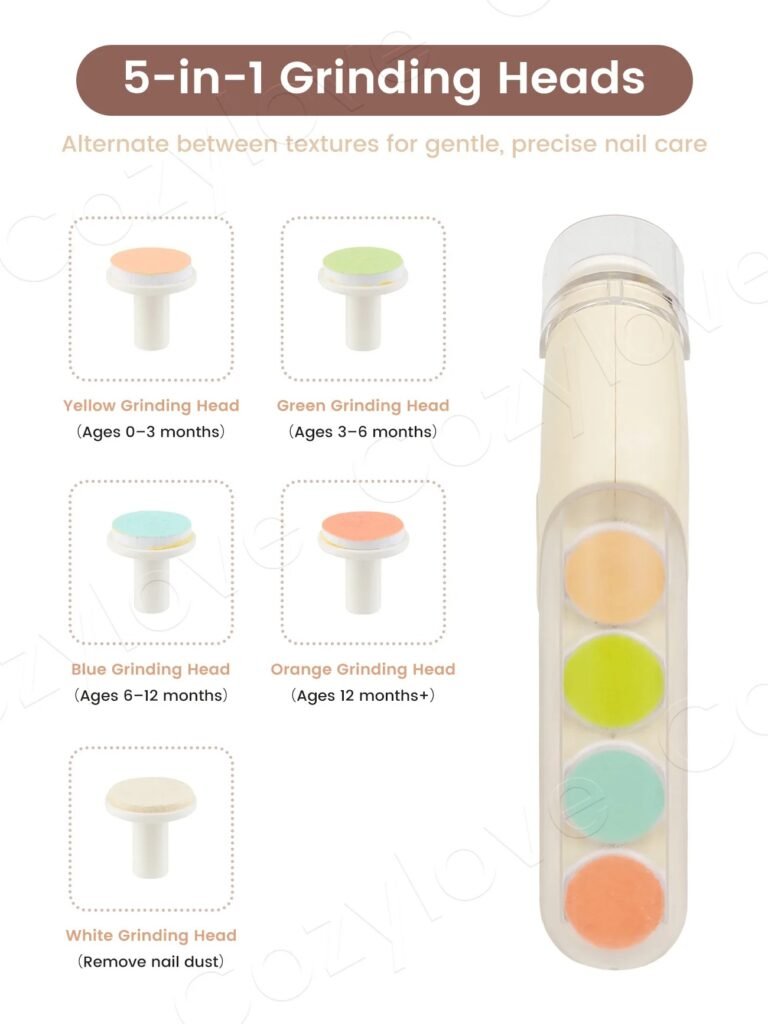 Electric Baby Nail Trimmer with LED Light